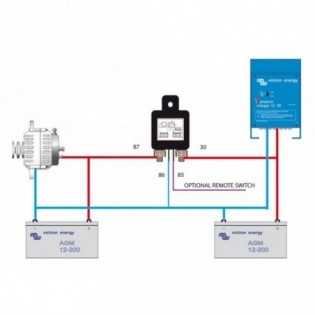 Coupleur de batteries Cyrix-ct 12/24V 230A Victron energy
