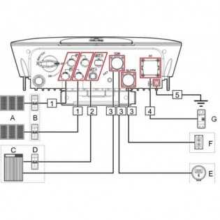 Onduleur hybride solaire Huawei SUN 2000-5KTL-L1 pour panneau solaire