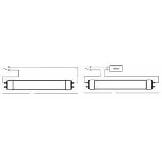 Néon LED T8 150 cm