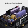 Station de charge portable 256Wh 12v 230v Ecoflow River 2