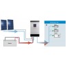 Kit solaire autonome 1275W 48V-230V easyconnect
