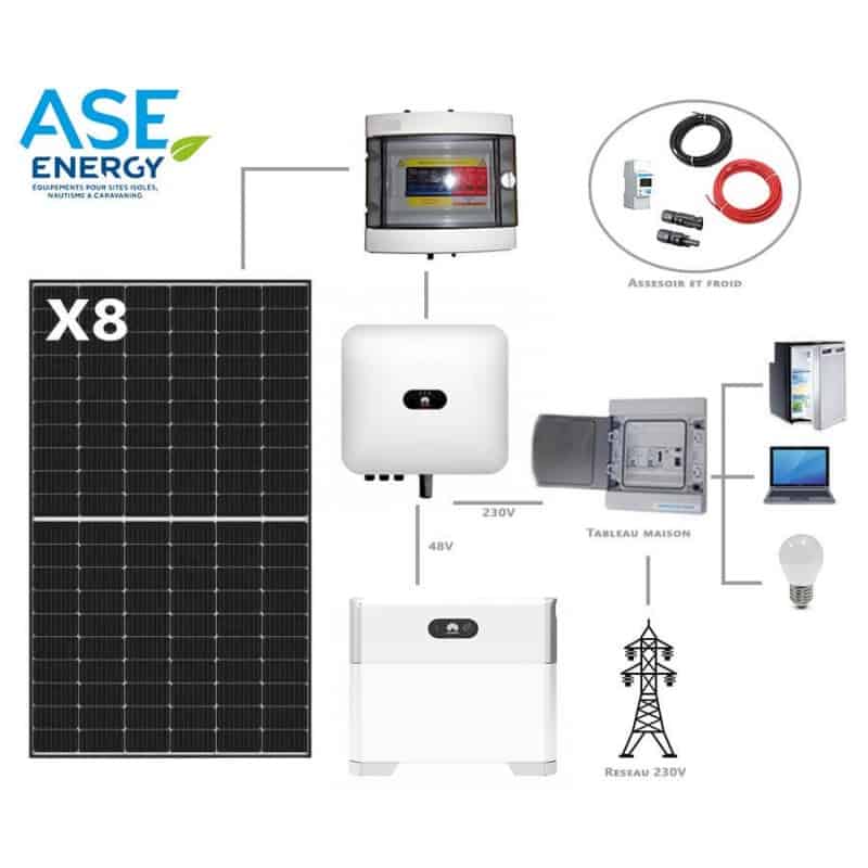 Kit solaire autoconsommation Huawei 3400W avec stockage Kit solaire autoconsommation Huawei 3400W avec stockage