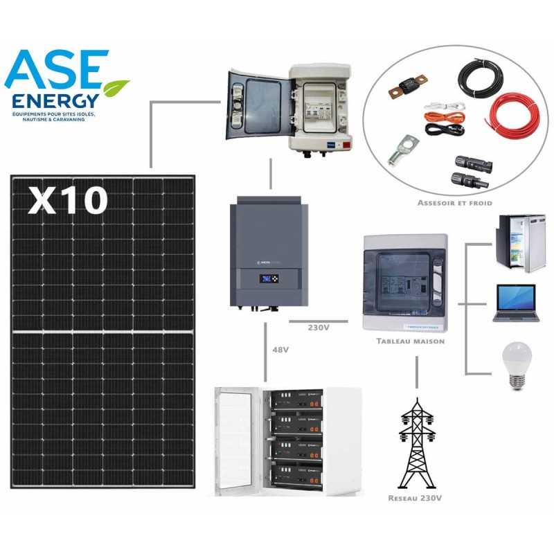 Kit solaire autoconsommation 4250W avec imeon 3.6 Kit solaire autoconsommation 4250W avec imeon 3.6