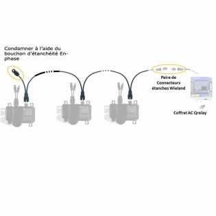 Qcable IQ7 ou IQ8 Enphase Portrait