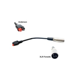 Chargeur solaire 24V a 72V MPPT boost