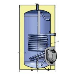 Chauffe-eau solaire photovoltaïque 200L