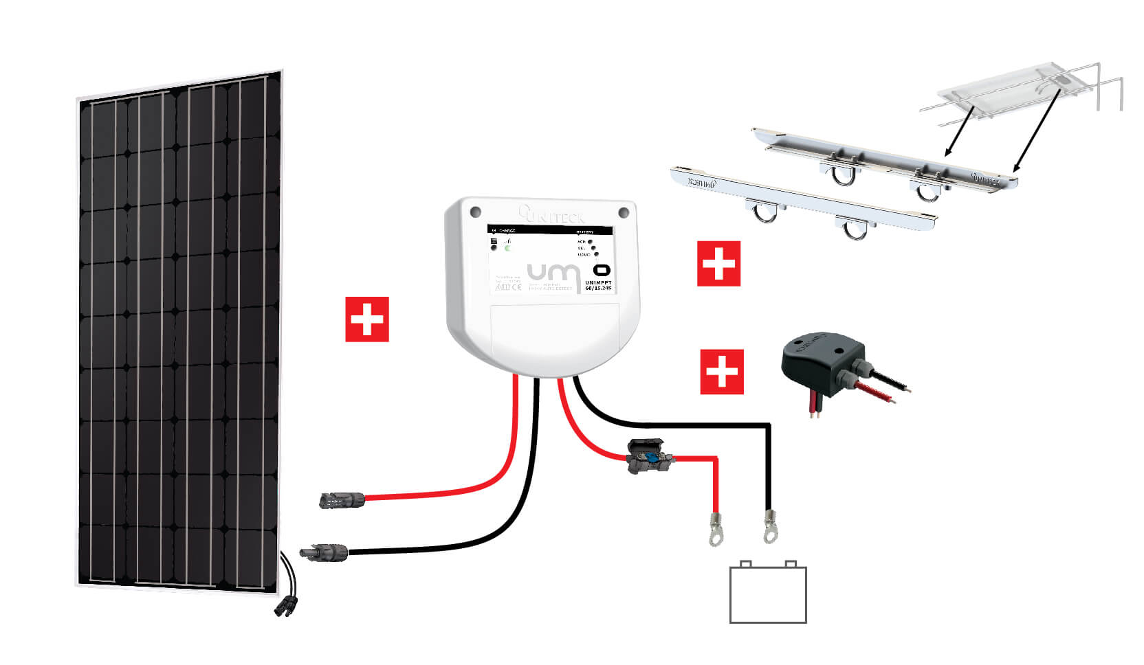 Kit-solaire-nautisme-Uniteck-150W-12V-MPPT