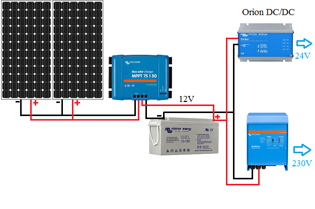 schema-orion-12.jpg