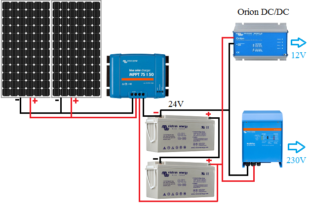schema installation convertisseur de tension orion 24V